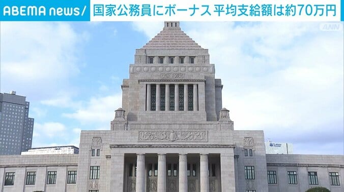 国会議事堂