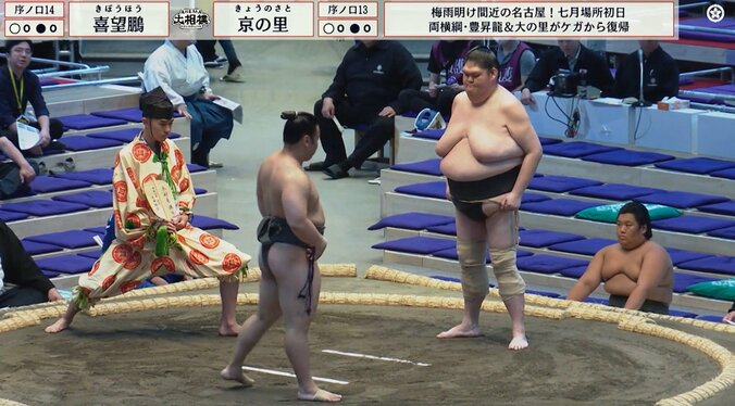 「脚が細くなってる」185センチの巨漢力士、“ほっそり美脚”に驚きの声 5枚目