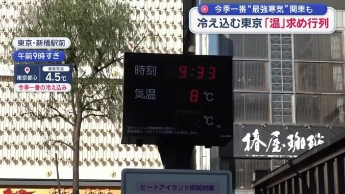 午前9時すぎの新橋駅前、気温は8℃