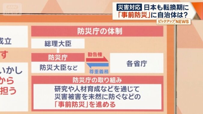 「事前防災」を進める