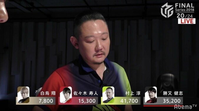 村上淳、会心の4万点級「リーチのみ」オーラス逆転トップで初代王者へ邁進／麻雀・Mリーグ2018　朝日新聞ファイナルシリーズ 3枚目