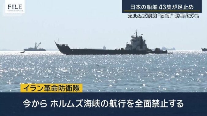 イラン革命防衛隊