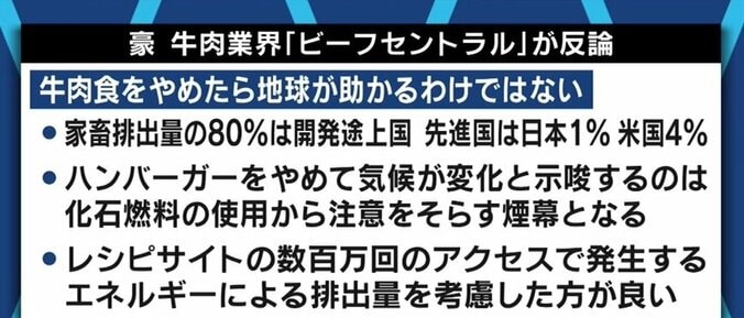 アメリカでは牛肉を使ったレシピ情報の削除も…「“フレキシタリアン”から始めてみてもいいと思う」個人にできる気候変動対策は 4枚目