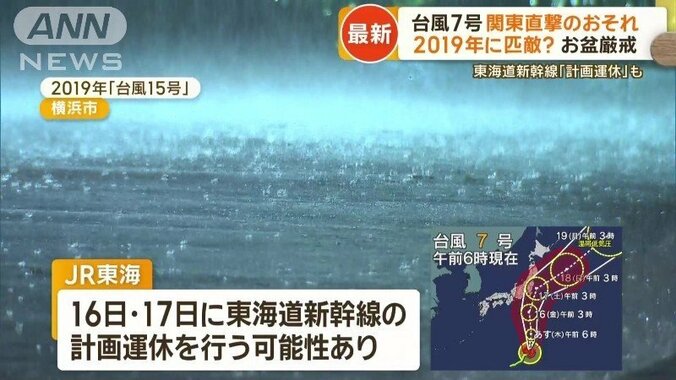 東海道新幹線の計画運休も？