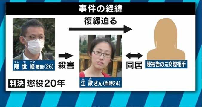 留学生殺害犯に“懲役20年判決” 中国で非難の声、死刑求め署名集めた母親の思いは 2枚目