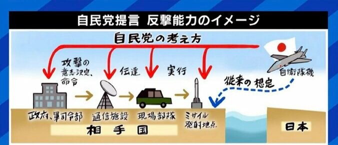 「ゴビ砂漠に嘉手納や横須賀そっくりの疑似標的が…中国のミサイルが命中した形跡も」厳しさを増す日本の安全保障環境、防衛研究所・高橋杉雄氏に聞く“防衛費増額” 6枚目