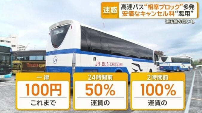 JRバス中国のキャンセル料