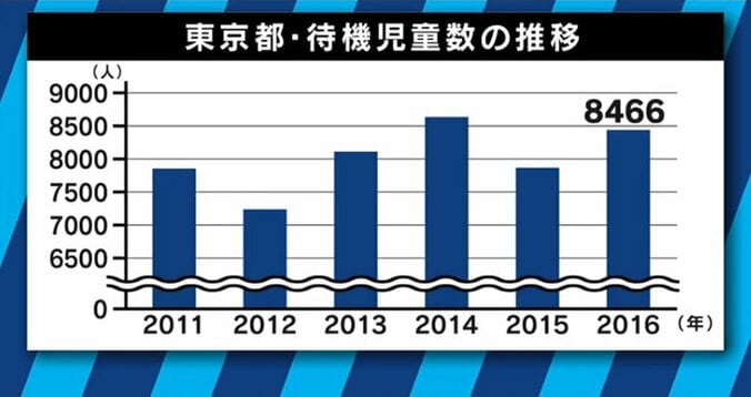 「日本死ね」から１年…Twitterには「♯保育園落ちた2017」　親・現役保育士が心境を吐露 6枚目