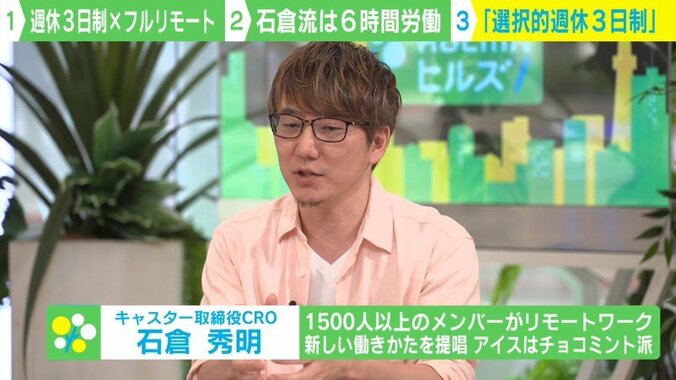 「週休3日・残業なし・フルリモート」でも「業績UP」のヒミツとは？ 4枚目