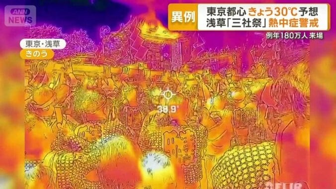 サーモカメラで見ると…