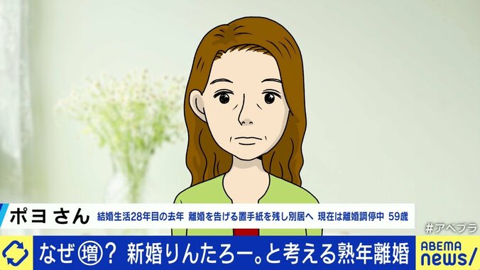 子どもに“修行僧”と言われて…「熟年離婚」増加の背景 終身結婚なき時代  4枚目