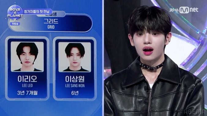 『BOYS II PLANET K』(C) CJ ENM Co., Ltd, All Rights Reserved