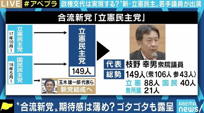 若手候補の擁立叶わずも「枝野さんを全力で支える」「世代を創造する」 “新・立憲民主”の中谷一馬衆議院議員（37） 2枚目