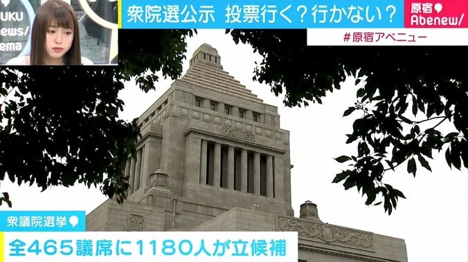 若者は投票に行く？行かない？　17歳女子高生「18歳になったのなら行くべき」 1枚目