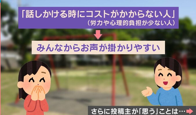 声が掛かりやすい人