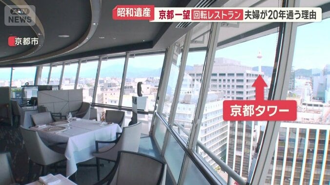 京都タワーも見渡せる
