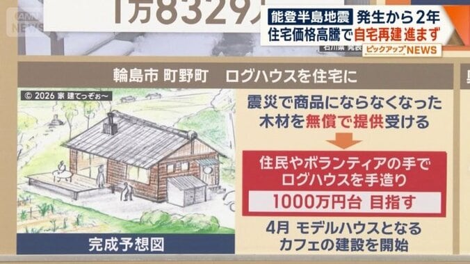 ログハウスによる住宅再建