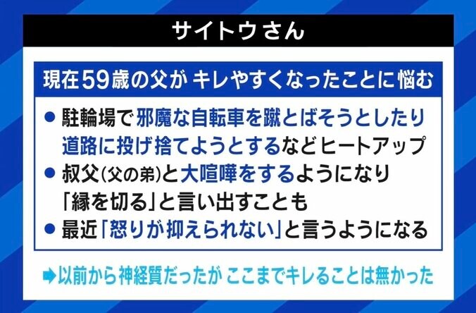 父親の形相が変わり「自転車を放り投げようと…」 “キレてしまう”中高年、突然の変化に家族の対応は 2枚目