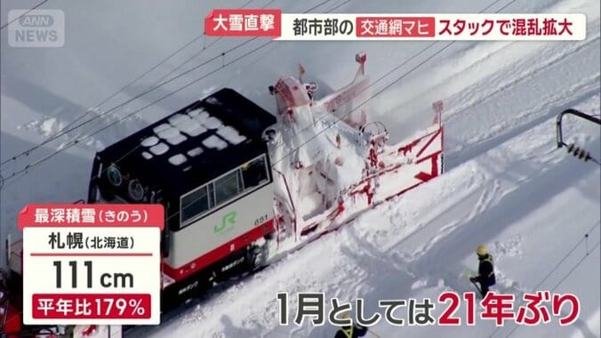 1月としては21年ぶりに積雪が1メートル超えの積雪