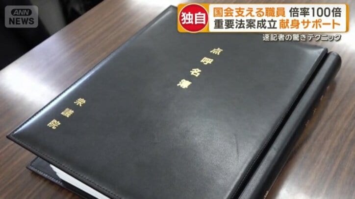 点呼名簿
