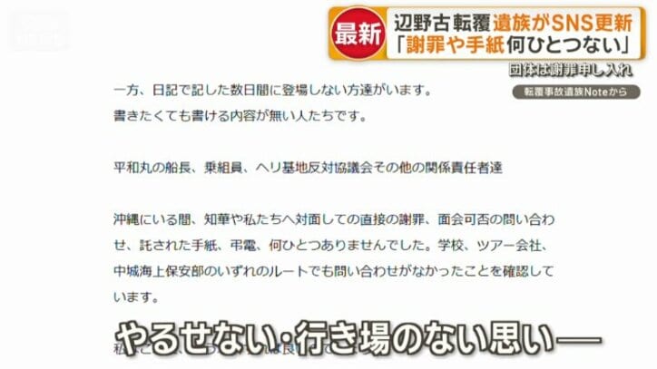 投稿の最後には…