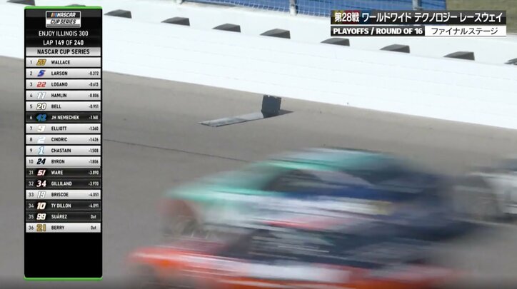 【写真・画像】サーキットに突如、謎の「落とし物」 レース中の珍トラブルに「取れるもんなんですね」「必要ないコーション」驚きと苦言　1枚目