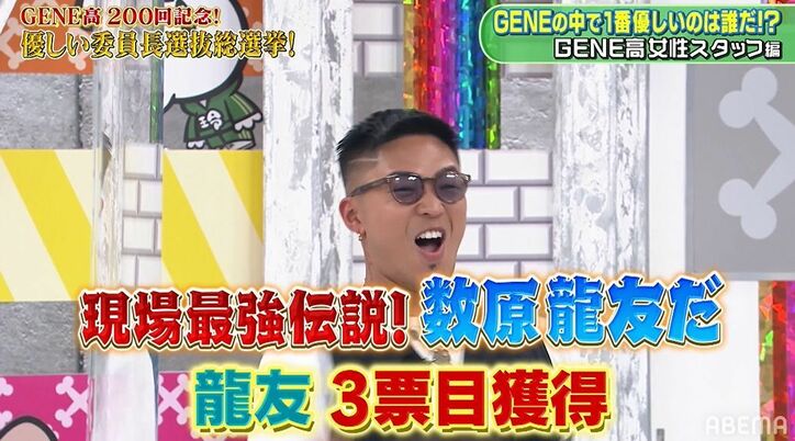 『GENE高』女性スタッフが選ぶ“優しいメンバー投票”に戦々恐々！1位は“現場主義”なあのメンバーに