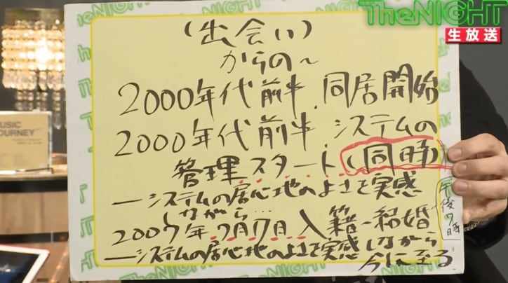 ライムスター宇多丸「TheNIGHT」にDJ JINが登場 視聴者ドン引きの“Out of Base”ぷりを披露