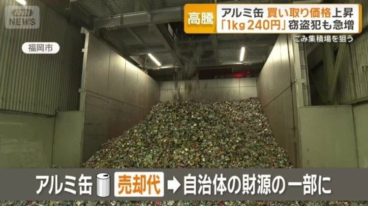 資源再生代は自治体の財源の一部に