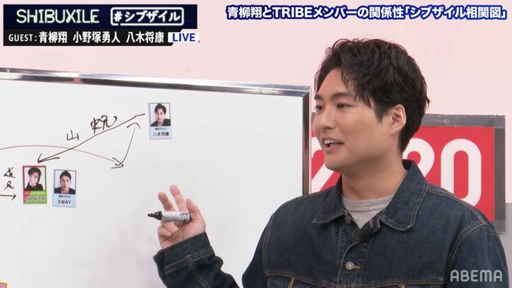 劇団EXILE青柳翔、三代目JSB山下健二郎と「釣り仲間」、佐藤寛太＆佐野玲於は「弟みたいな存在」関係性明かす