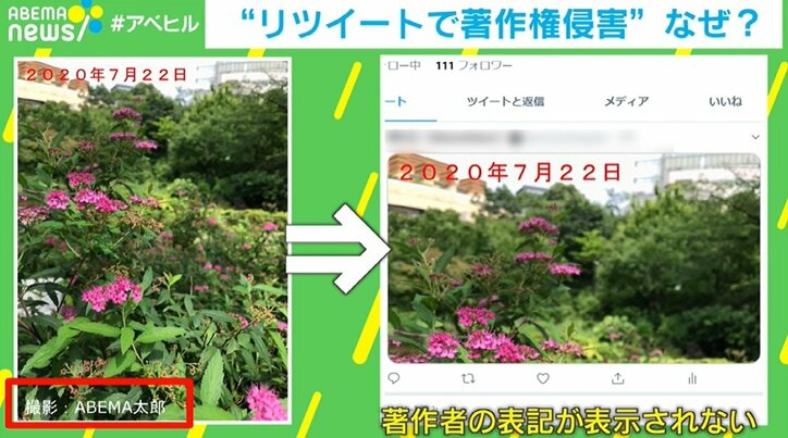 何気ないリツイートが著作権侵害に?最高裁がアカウント開示命令…求められる利用者の理解と運営側の対策