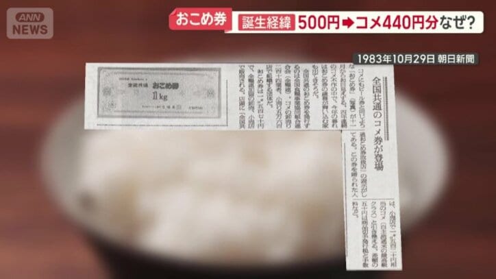 1983年「おこめ券の誕生」を伝えた新聞