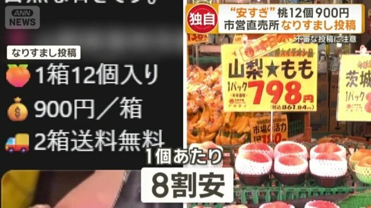 通常のスーパーと比べると1個あたり8割安