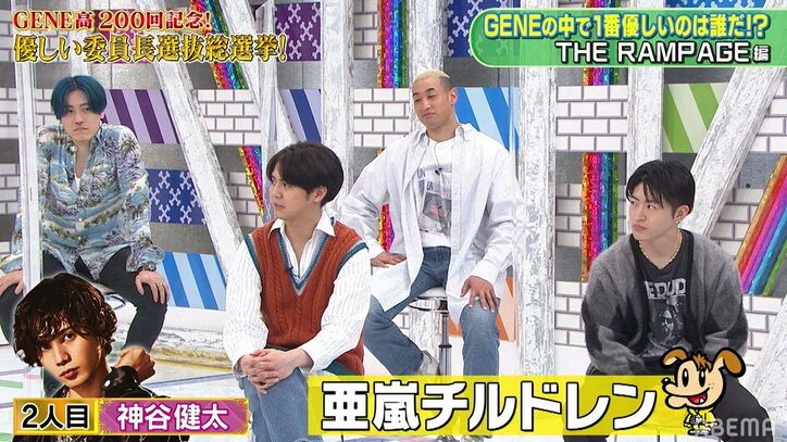 THE RAMPAGEメンバーがGENEで一番優しいと思ってるメンバーは？投票結果に片寄涼太がまさかのブチギレで大暴れ！