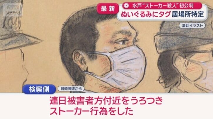 連日、被害者方付近をうろつき、ストーカー行為をした