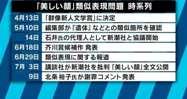 異例の「類似騒動」に揺れた芥川賞、大森望氏「これからの文学のためにも、徹底的に議論すべき」