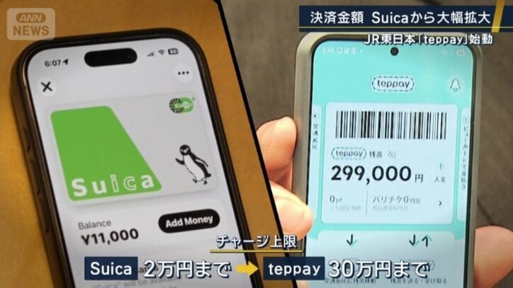 最大の違い