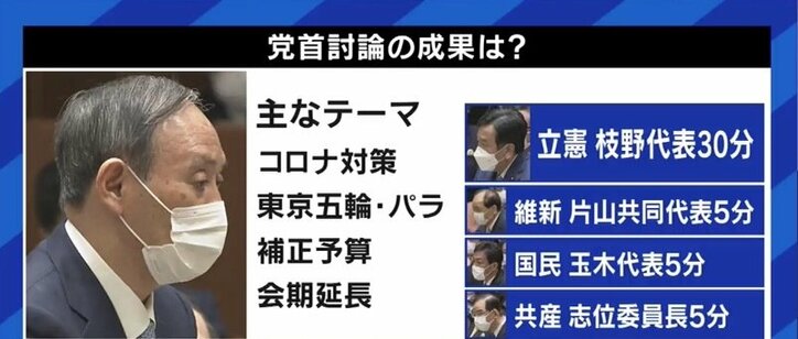 今のままでは意味がない…党首討論には「ファシリテーター」の導入を 与野党議員と政治部記者に聞く