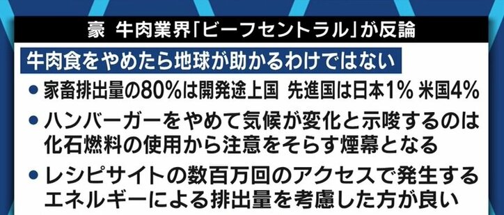 アメリカでは牛肉を使ったレシピ情報の削除も…「“フレキシタリアン”から始めてみてもいいと思う」個人にできる気候変動対策は
