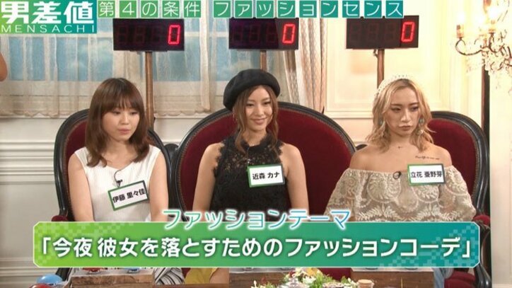 シンプルコーデのつもりが制服に?夏のメンズファッションに潜む意外な落とし穴