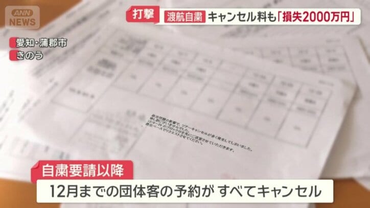 12月までの団体客の予約がすべてキャンセル