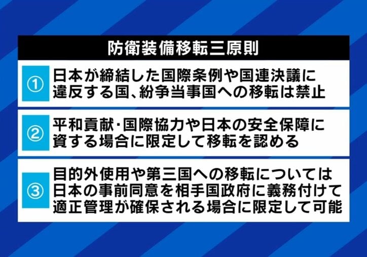 防衛装備移転三原則