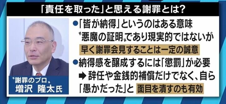 菅原経産相は疑惑受け“辞任”、正しい「責任の取り方」とは…日本社会は辞めるまで認めない?