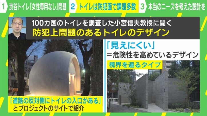 「女性用は必要」犯罪学の専門家が訴え 渋谷区“誰でも使えるトイレ”問題に警鐘 3枚目