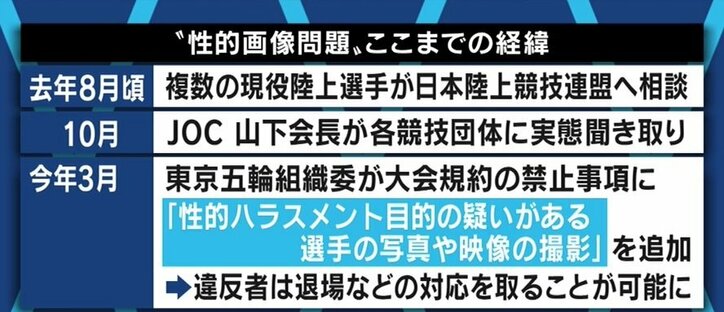 女性アスリートの性的画像で初の逮捕者…ただし著作権法違反での立件は“苦肉の策”、男性が対象になるケースも