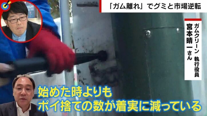 ガム離れとともに減少するポイ捨て 除去専門会社の役員に聞くと「僕たちの仕事がなくなっても構わない」