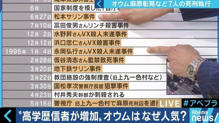 宮台真司氏「似たような事件は必ず繰り返される」松本死刑囚を知らない若い世代が知るべきオウム真理教