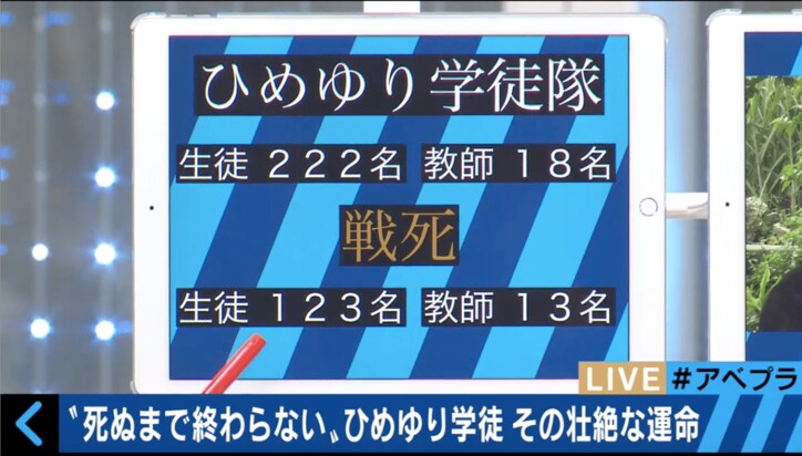 【後編】現場取材5000件のリポーター　元・ひめゆり学徒隊の壮絶な過去を取材