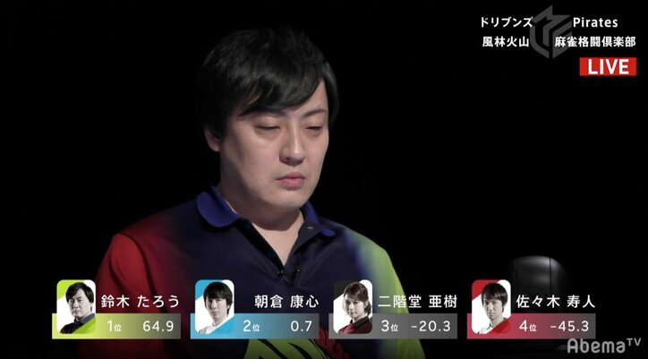 これが覚醒ゼウスの“GODゲーム”鈴木たろう、怒涛の3連勝で完全復活／麻雀・大和証券Mリーグ