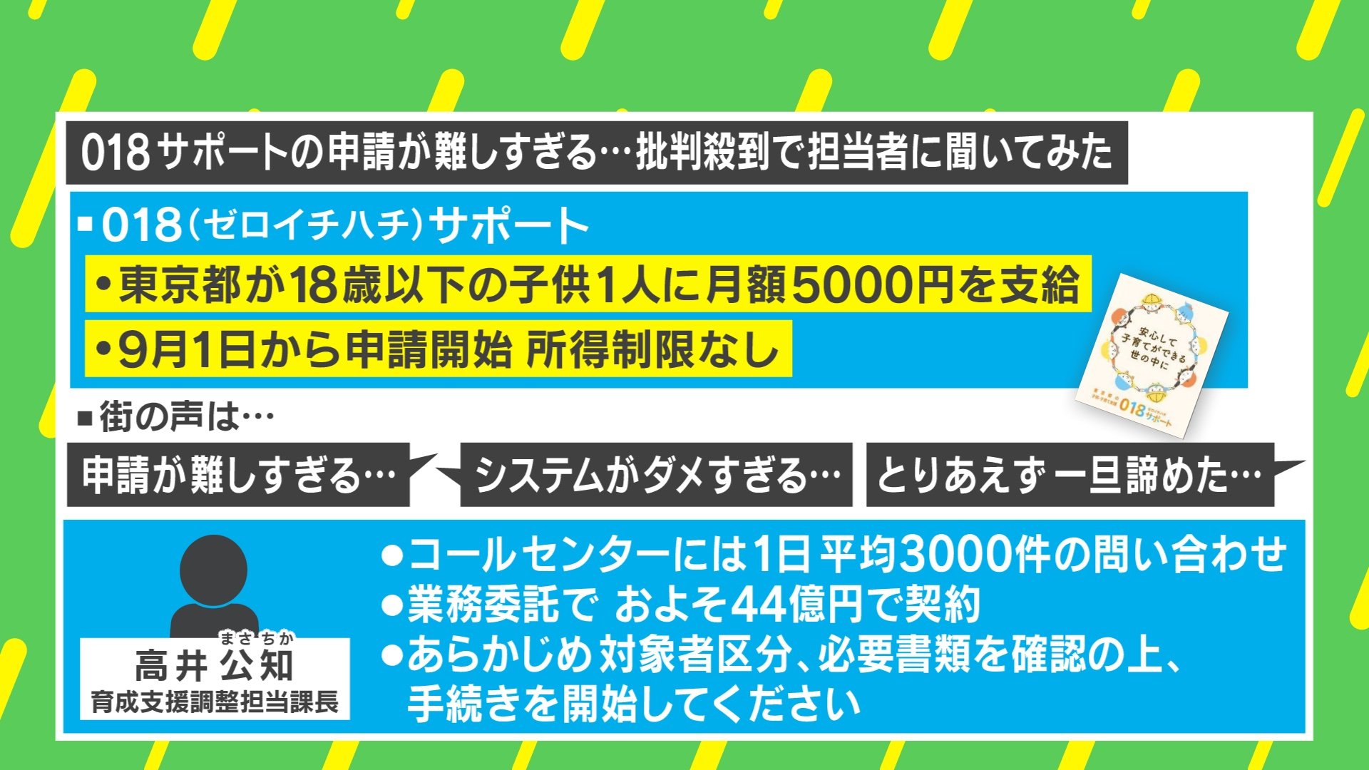 90分やってもできない！」…月額5000円支給される「018サポート」申請の「完全マニュアル」を作成！ “隠しコマンド”も | 国内 | ABEMA  TIMES | アベマタイムズ